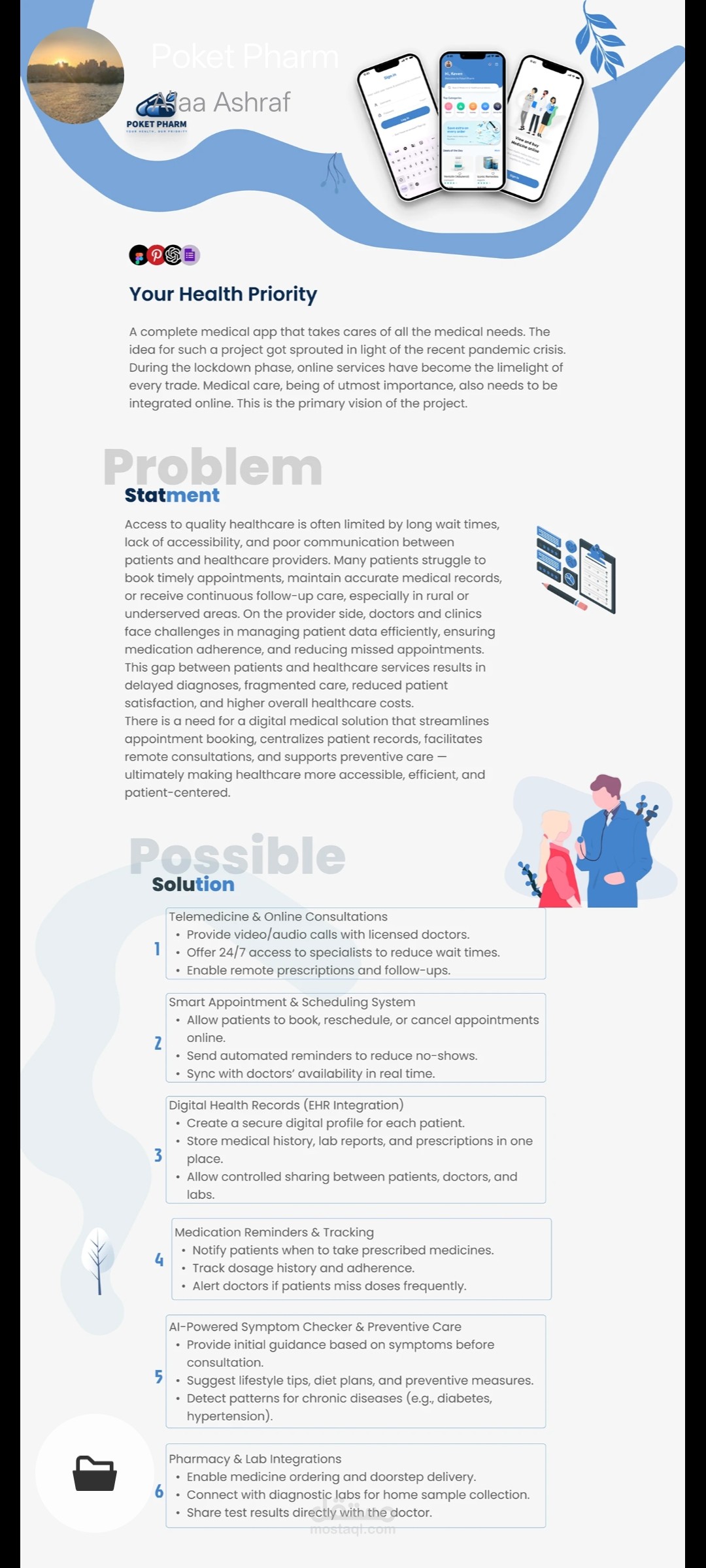 PoketPharm | تصميم واجهة وتجربة تطبيق صيدلية