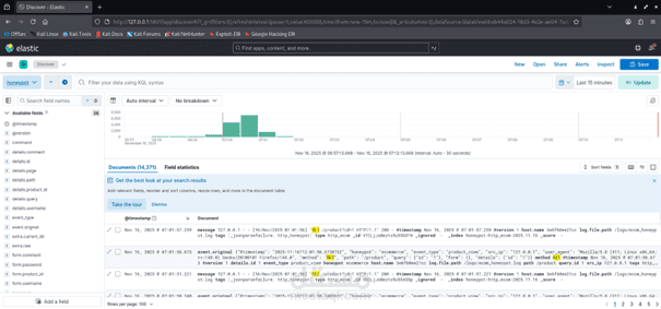 نظام Honeypot مع تحليل الهجمات باستخدام ELK Stack