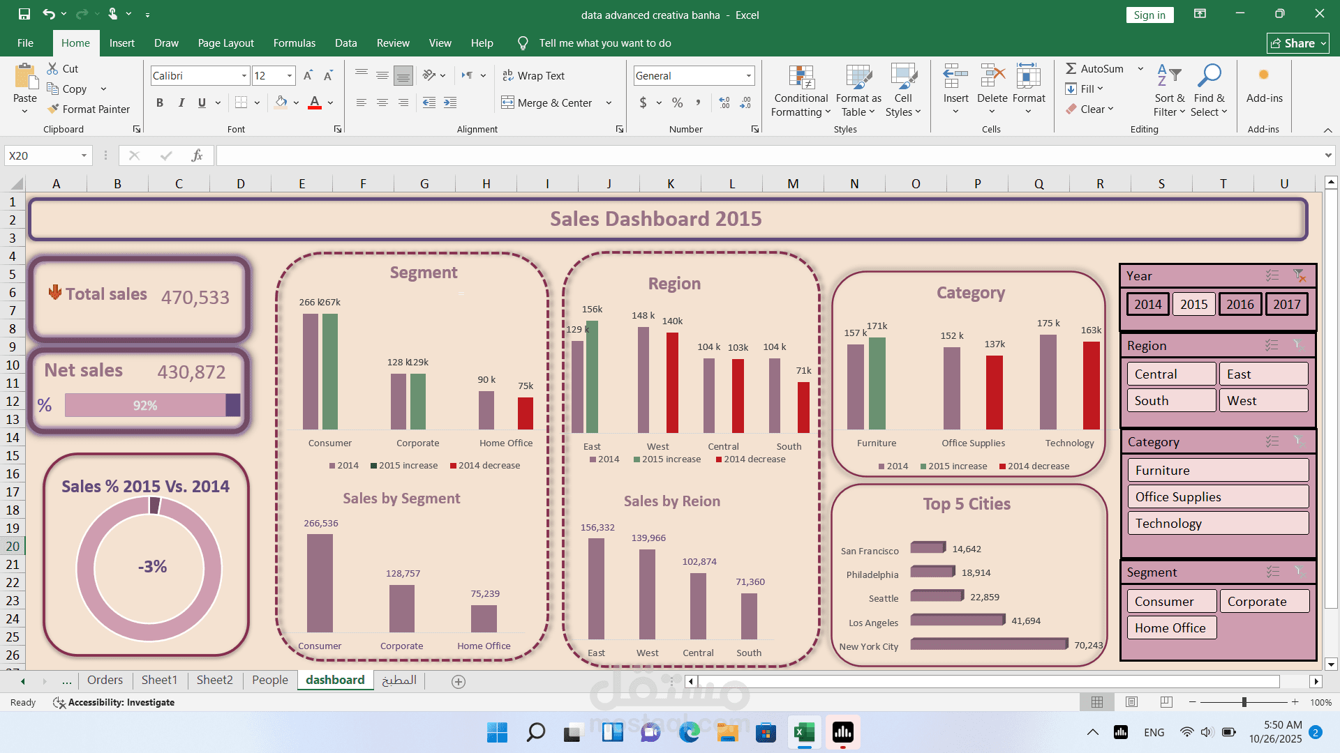 تحليل مبيعات المنتجات باستخدام Excel