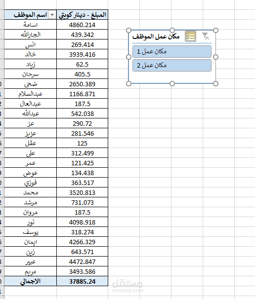 تحليل تحصيلات الموظفين باستخدام Pivot Table و Slicer في Excel