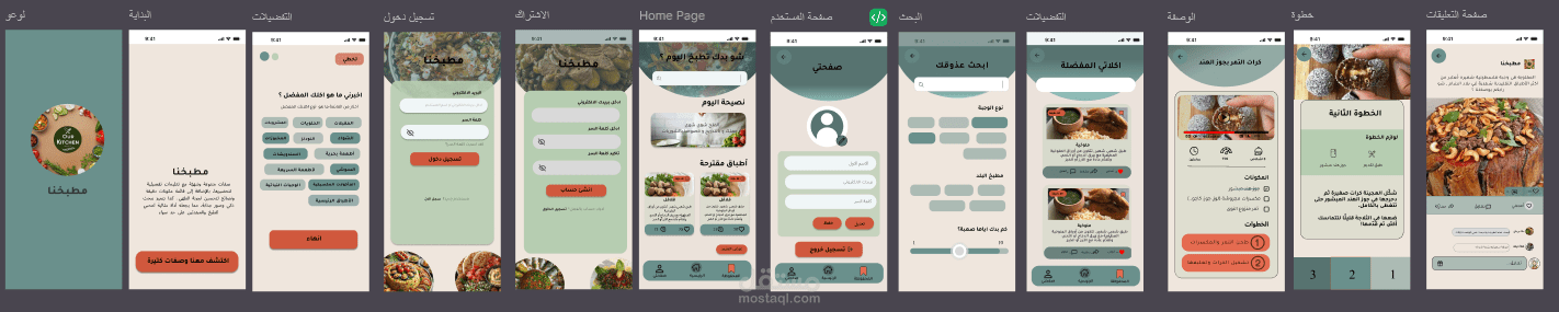 تطبيق مطبخنا