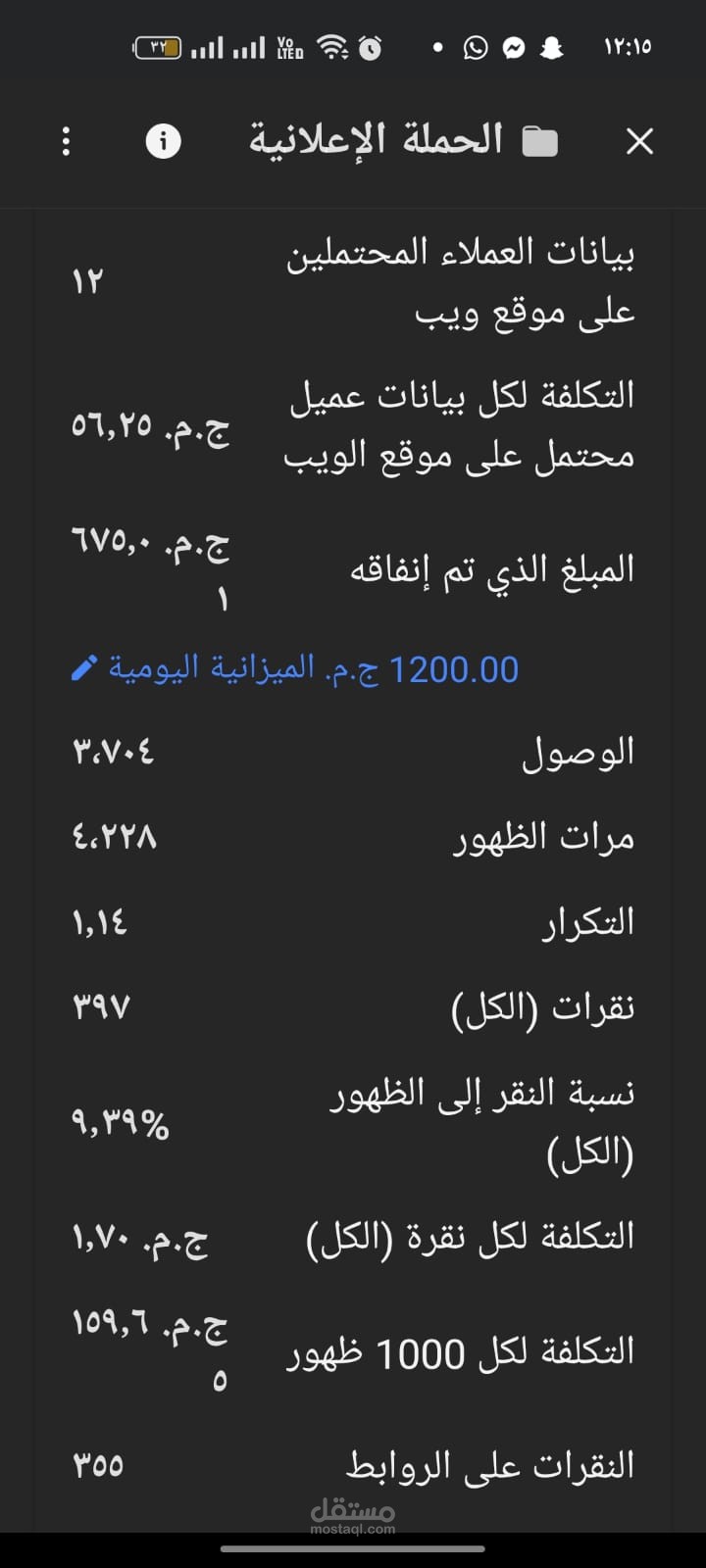 اعلانات فيس بوك
