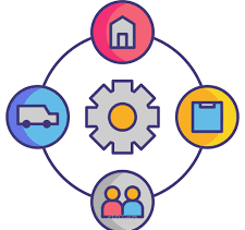 Interactive Supply Chain Dashboard