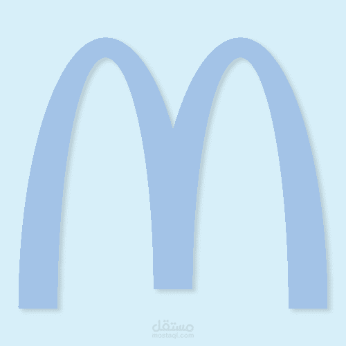 MC Performance Dashboard