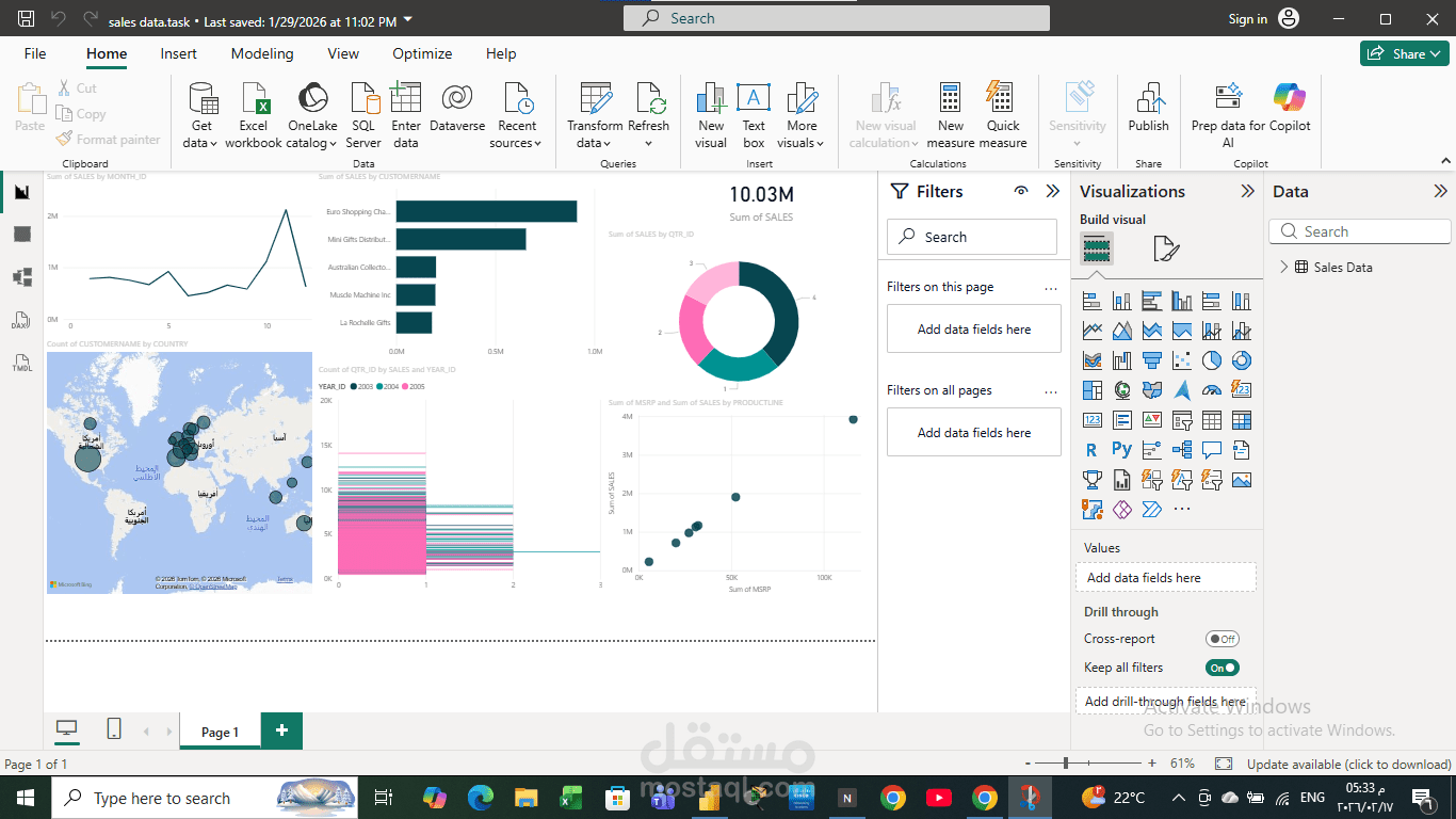 لوحة مؤشرات (Power BI Dashboard) لتحليل المبيعات وسلوك العملاء بدقة عالية