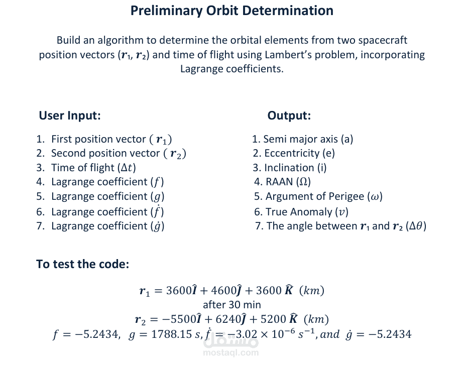 حساب المدارات الفضائية باستخدام مسألة لامبرت – تحديد العناصر المدارية من موقعين وزمن الطيران