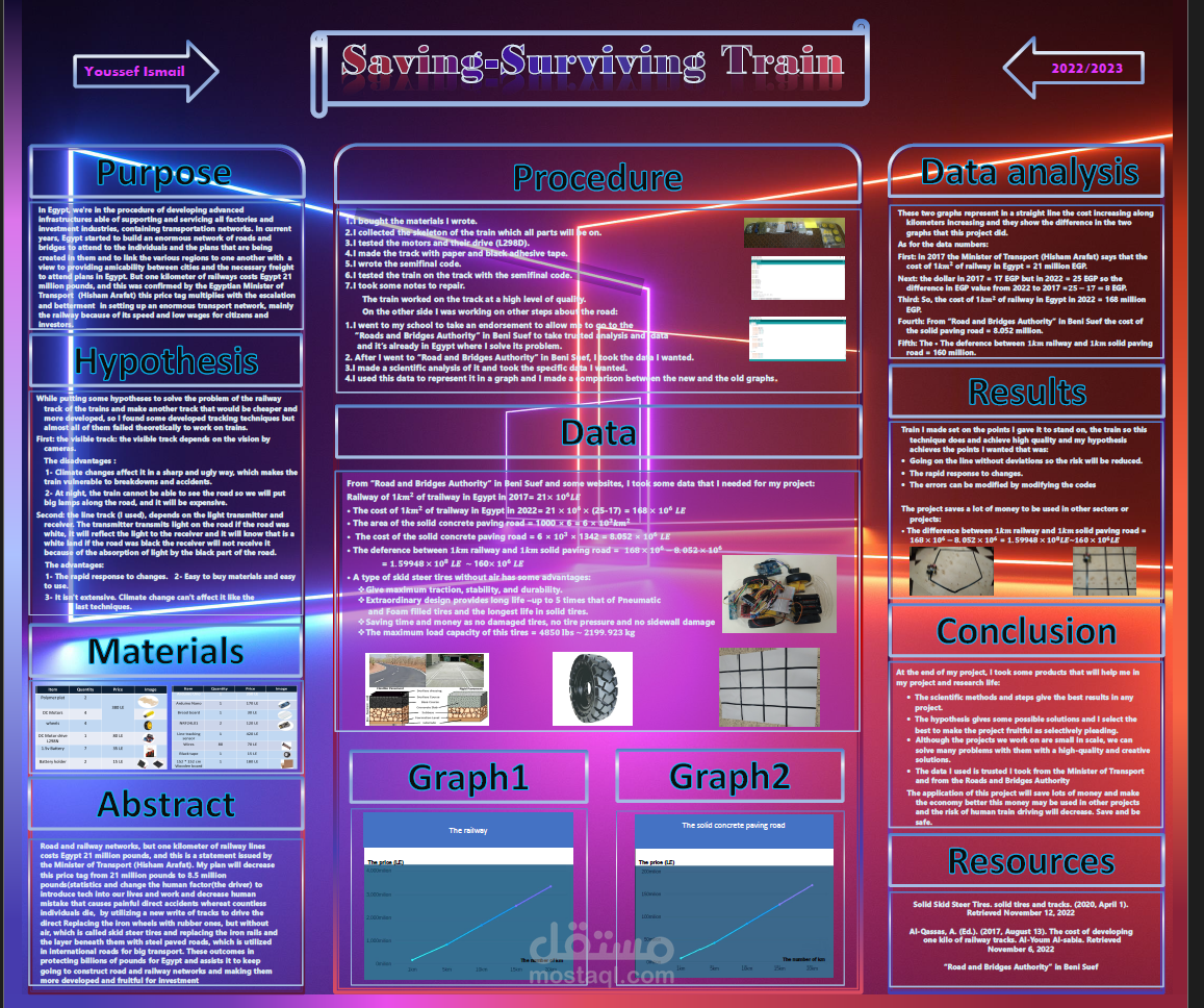 Saving And Surviving Train (ISEF Engineering Project)