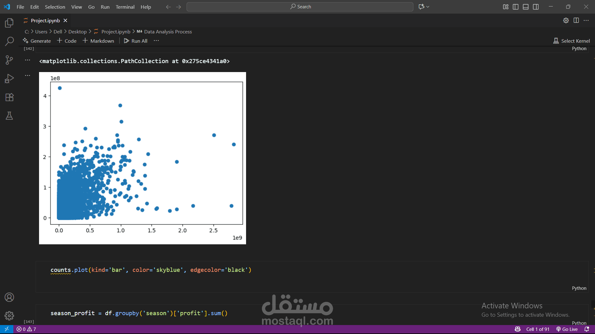 تحليل تقييمات افلام