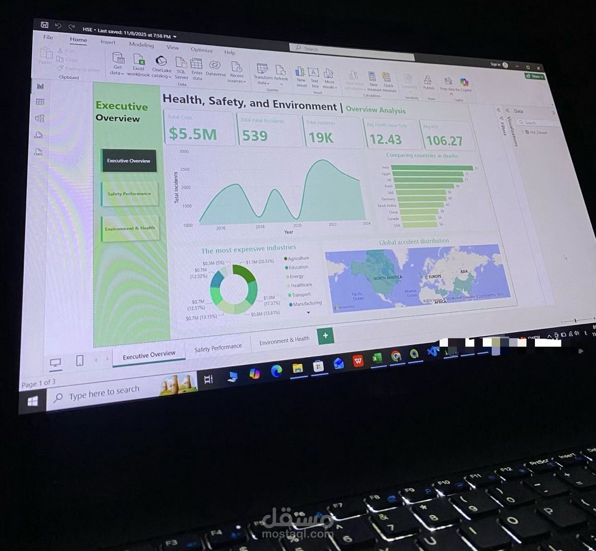 Healthy, Safety and Environment (HSE) -  Power BI - Dashboard