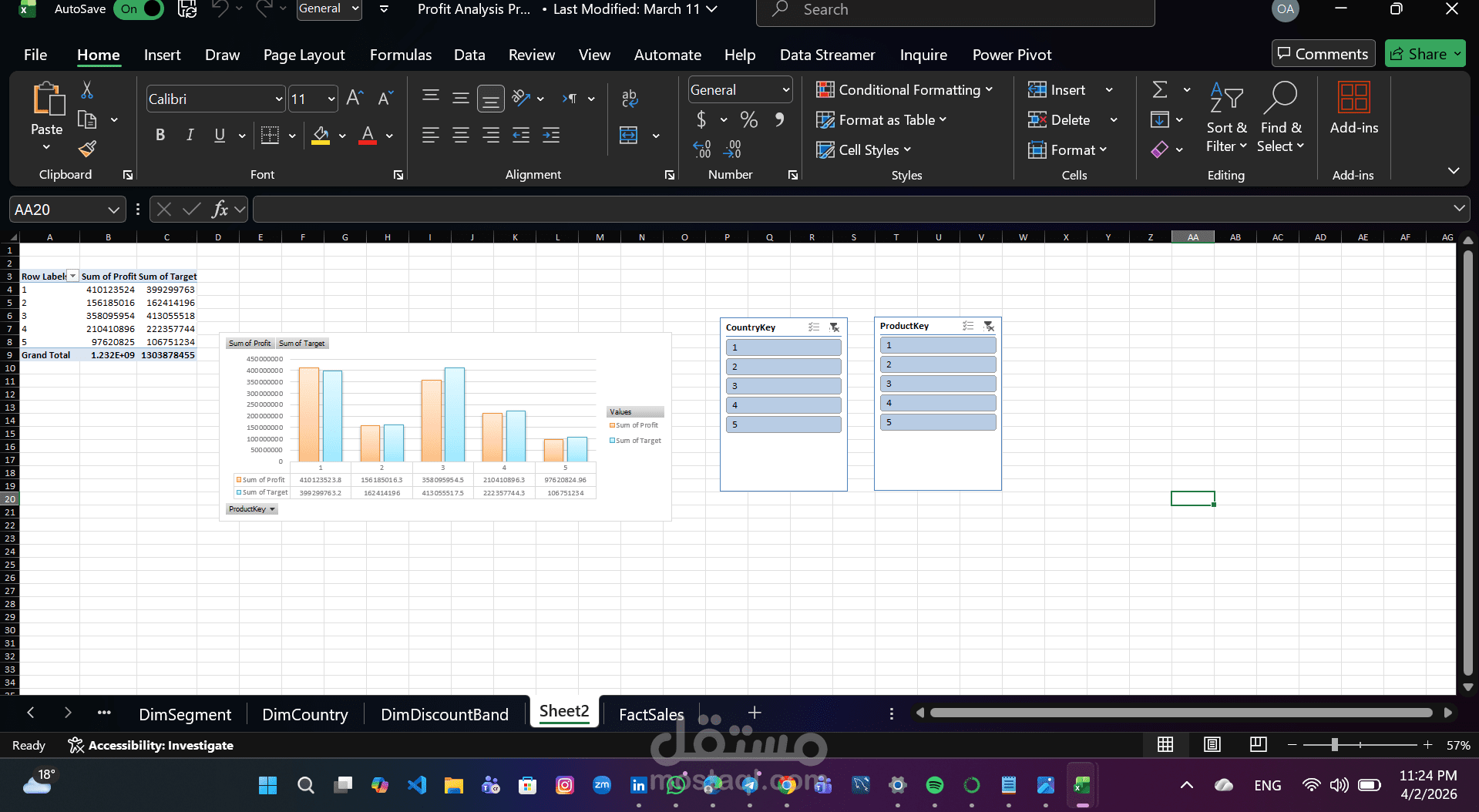 This project focuses on understanding, cleaning, transferring, analyzing, and presenting financial data using Microsoft Excel.