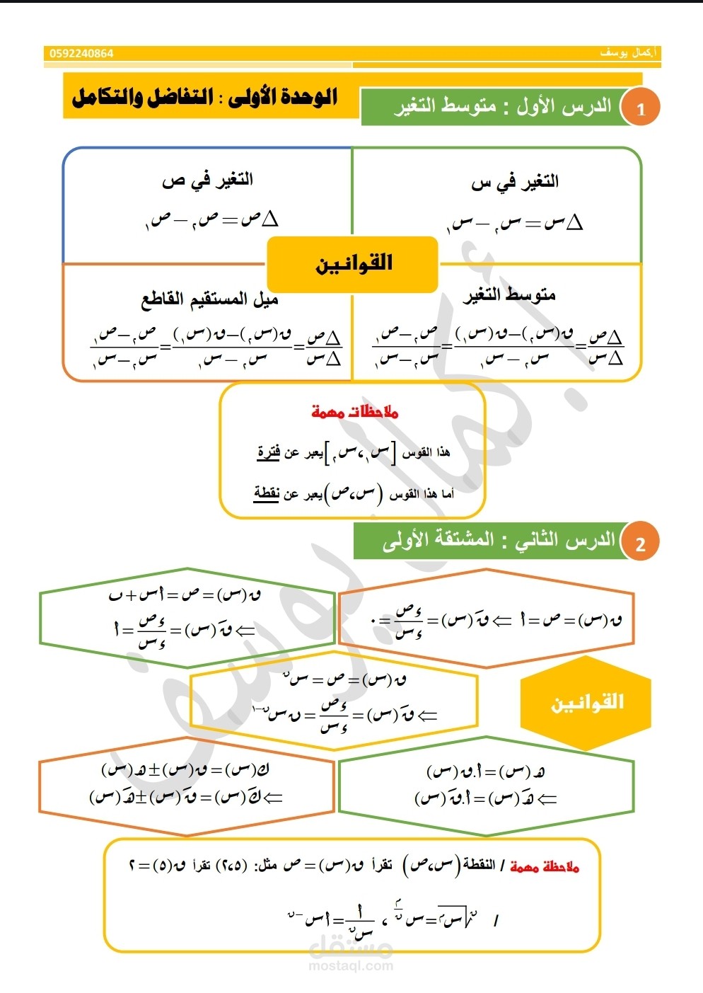 إعداد ملخص شامل لمادة الرياضيات بأسلوب مبسط ومنظم