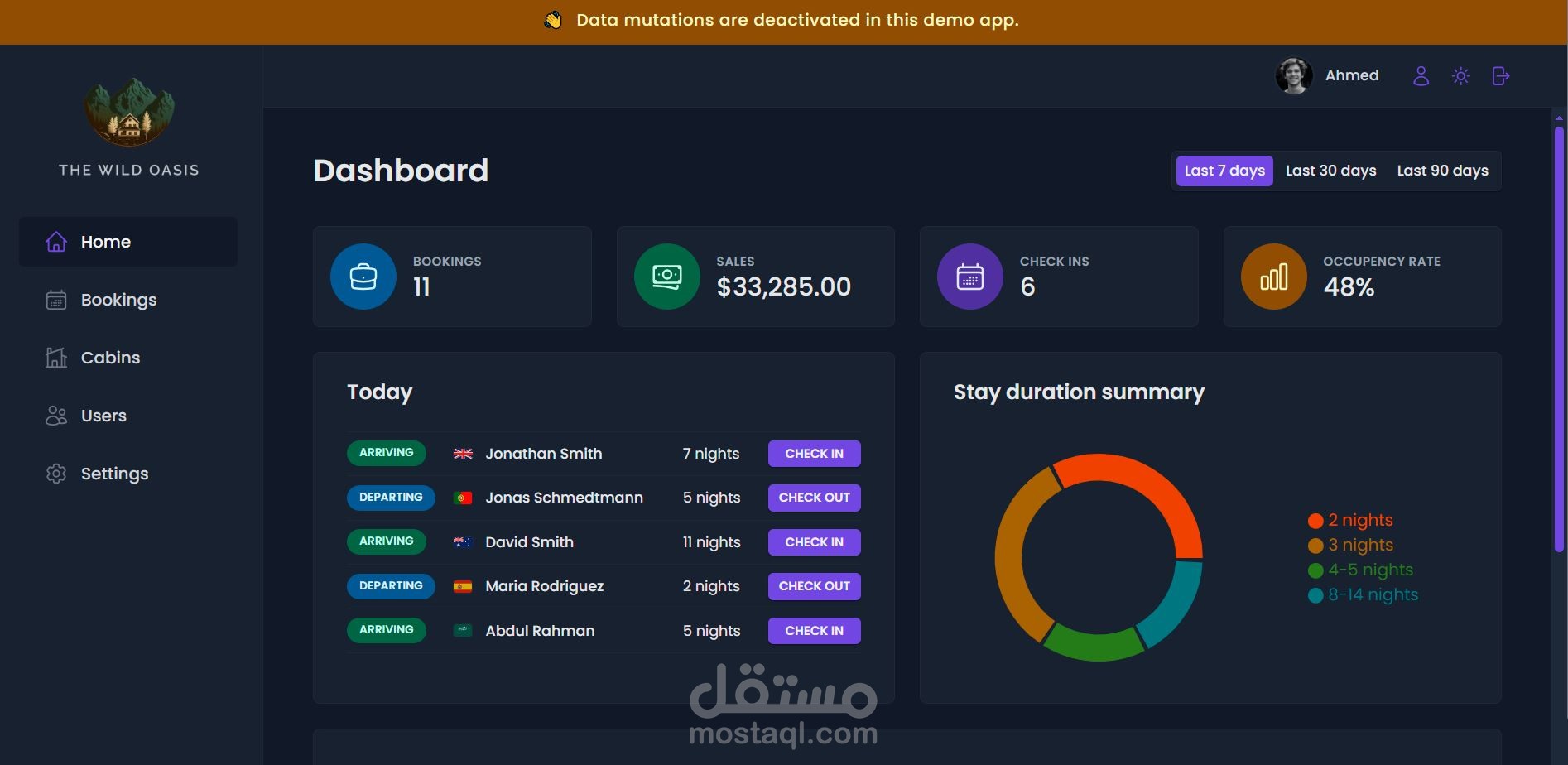 نظام إدارة فنادق ولوحة تحكم متكاملة - The Wild Oasis