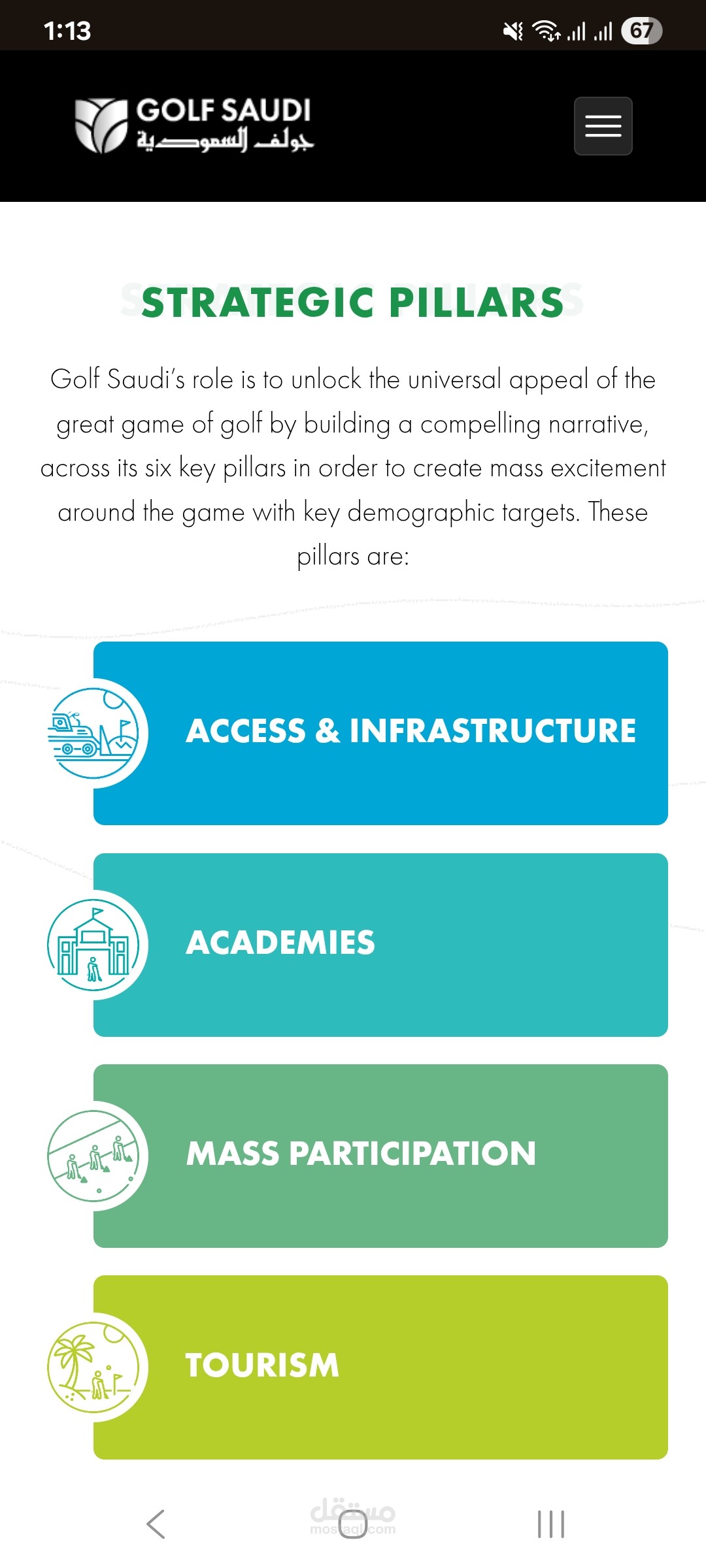 جولف السعودية PIF