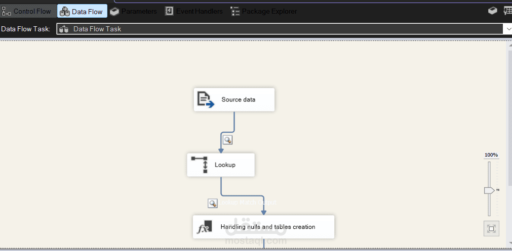 ETL-Project