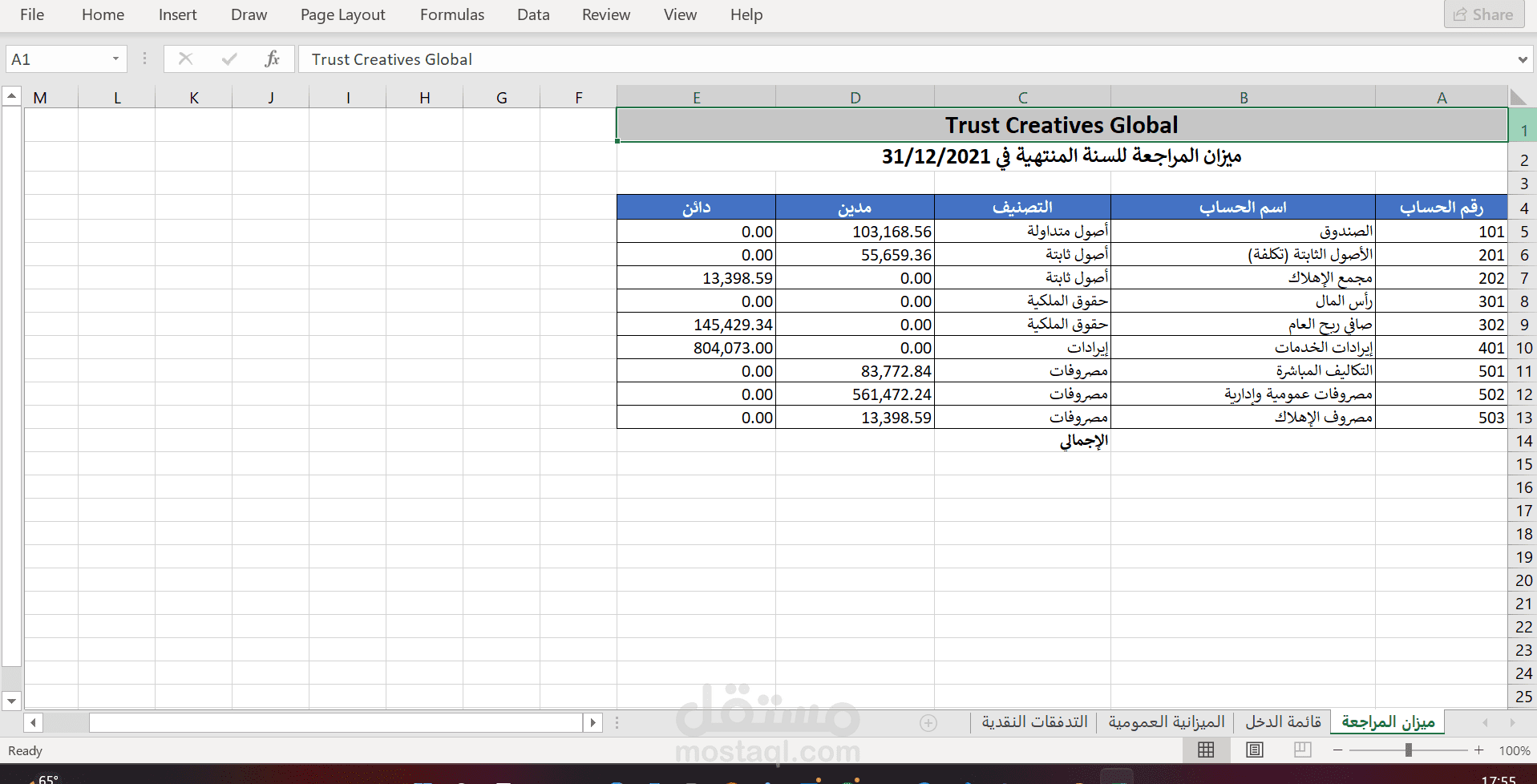 إعداد القوائم المالية
