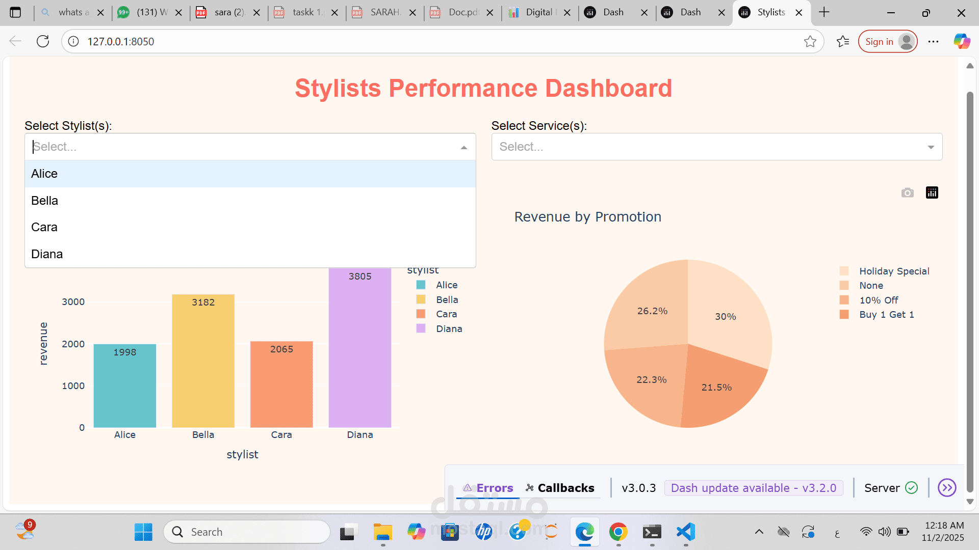 Radiant Glow – Marketing & Service Performance Dashboard