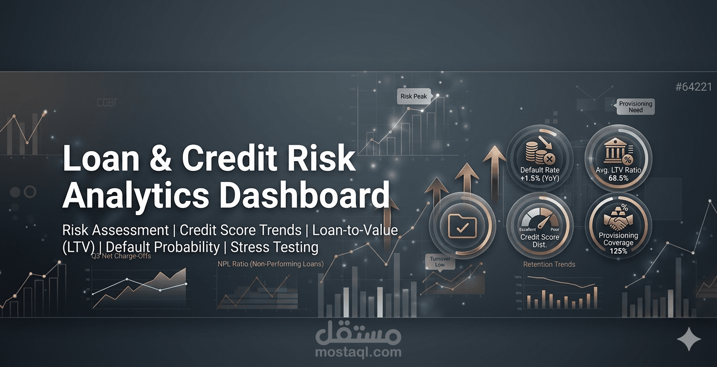 تحليل بيانات القروض وإدارة المخاطر (Loan & Credit Risk Analysis)