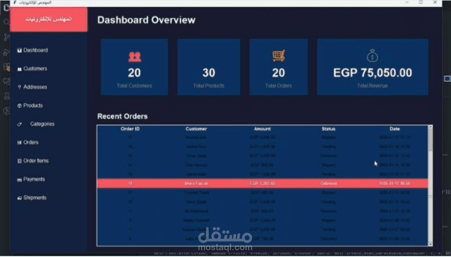 Complete E-Commerce Management System for Online Stores