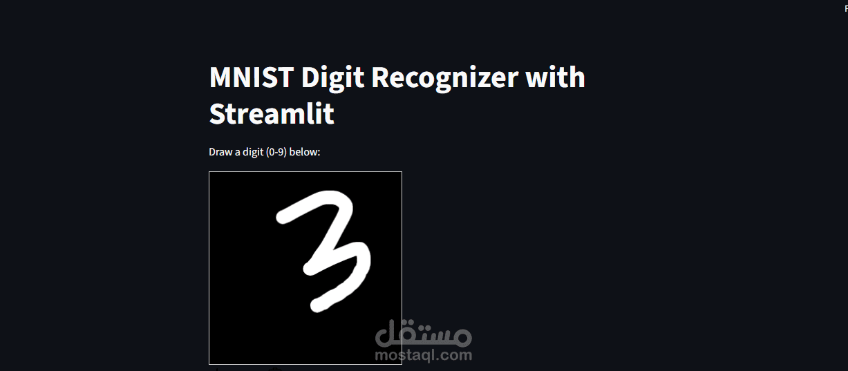 Handwritten Digit Recognition (MNIST)