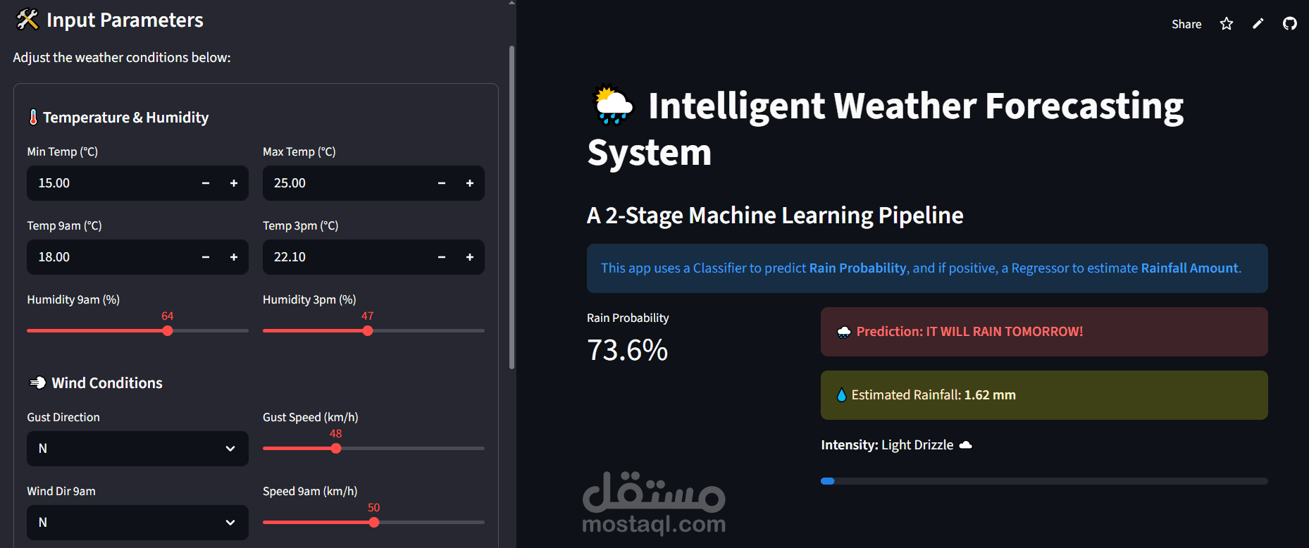 https://github.com/Mu-AI-Dev/Weather-Forecasting-AI#