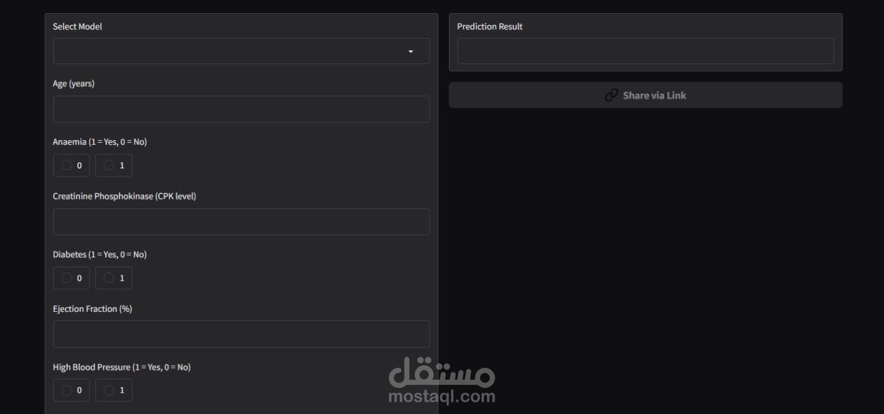 Heart Failure Prediction