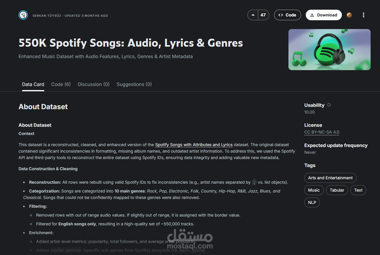 Spotify Songs Analysis