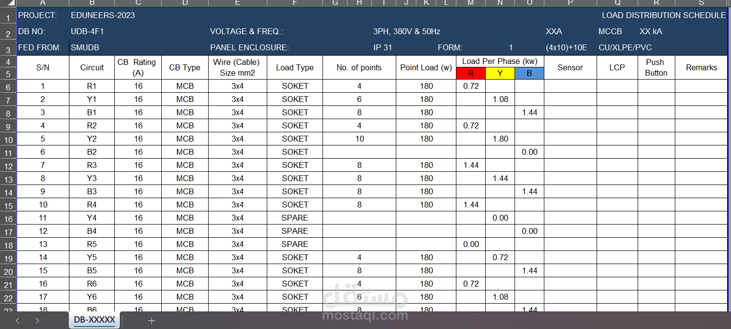 تحديد قيمه احمال الاضاءة والطاقه