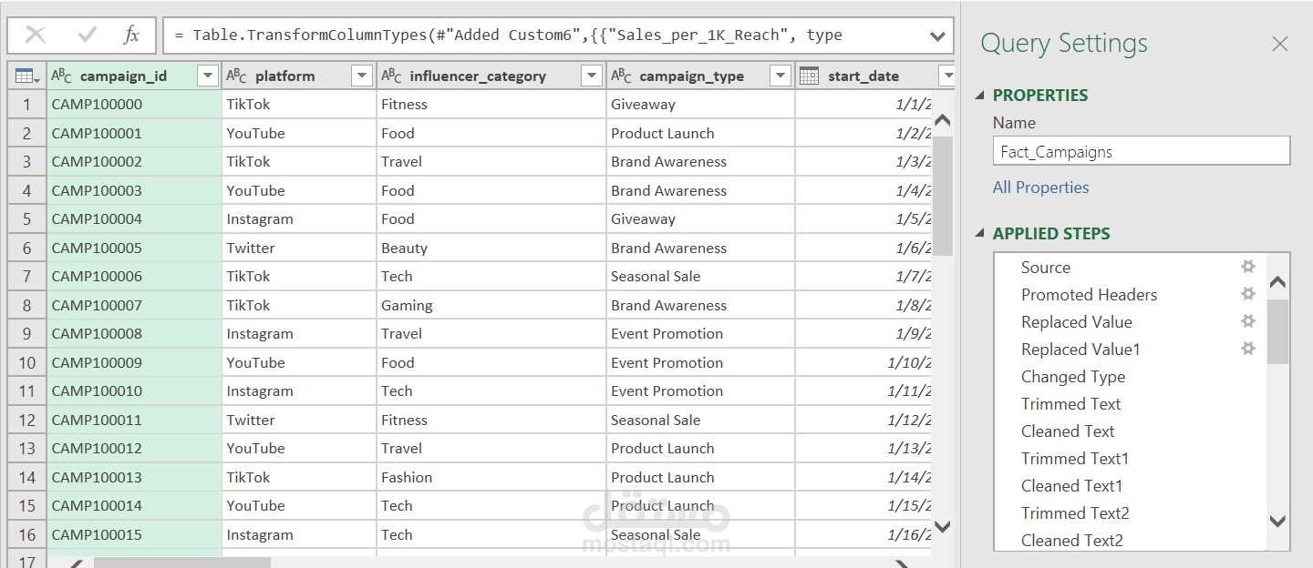 Data Cleaning & Preparation for Influencer Marketing Campaigns (Excel & Power Query)