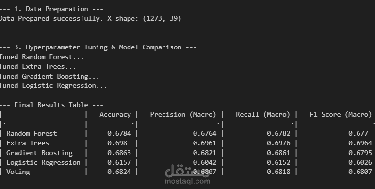 استخدام أكثر من موديل machine learning وتقييم كل واحد فيهم