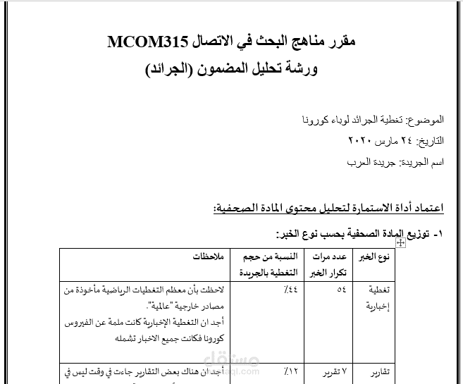 تحليل محتوى المادة الصحفية عن تغطية الجرائد لوباء كورونا