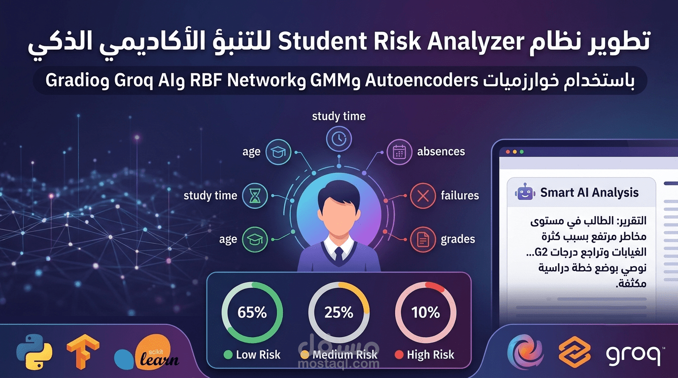 تطوير نظام Student Risk Analyzer للتنبؤ الأكاديمي الذكي باستخدام خوارزميات وواجهة Gradio