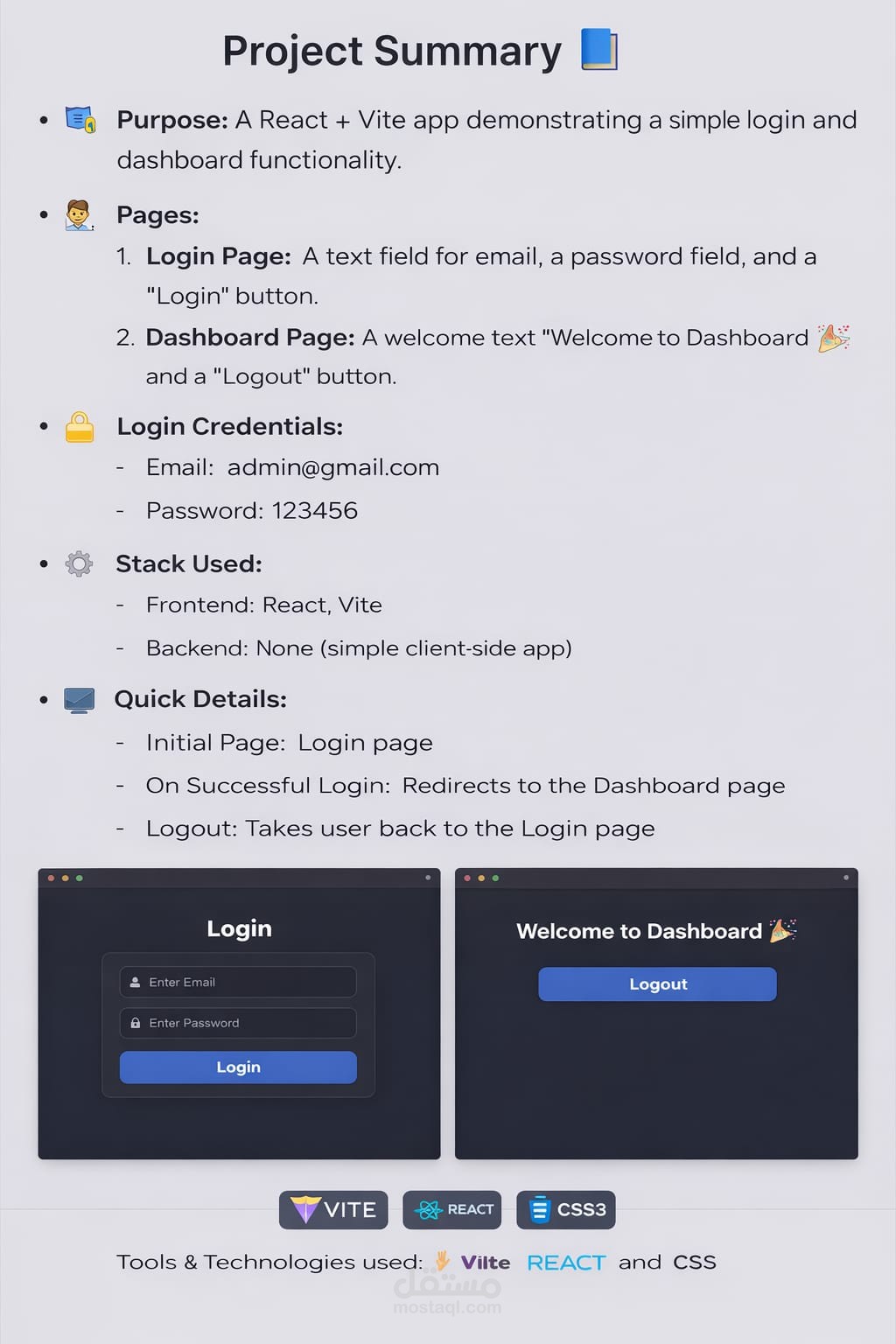 Project Summary – StudySnap MVP