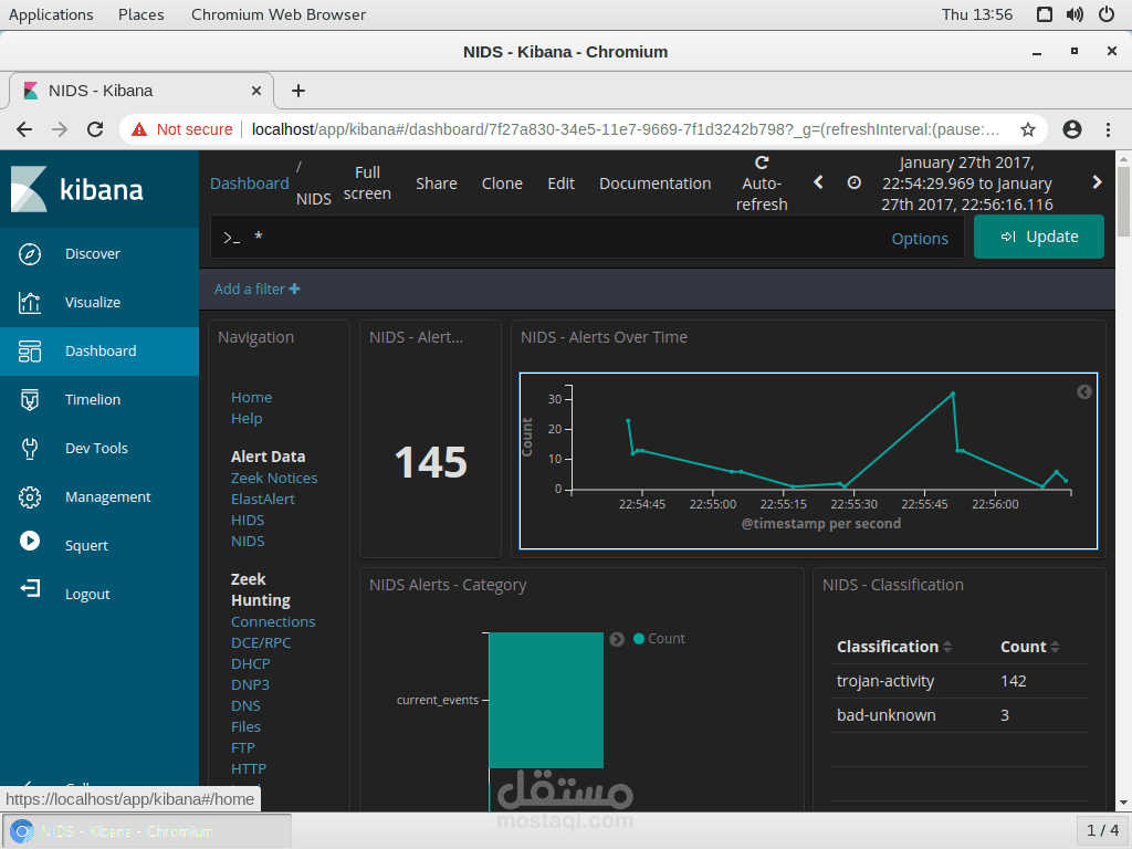 تحليل حادثة اختراق كاملة (RIG Exploit Kit) باستخدام Security Onion و Wireshark