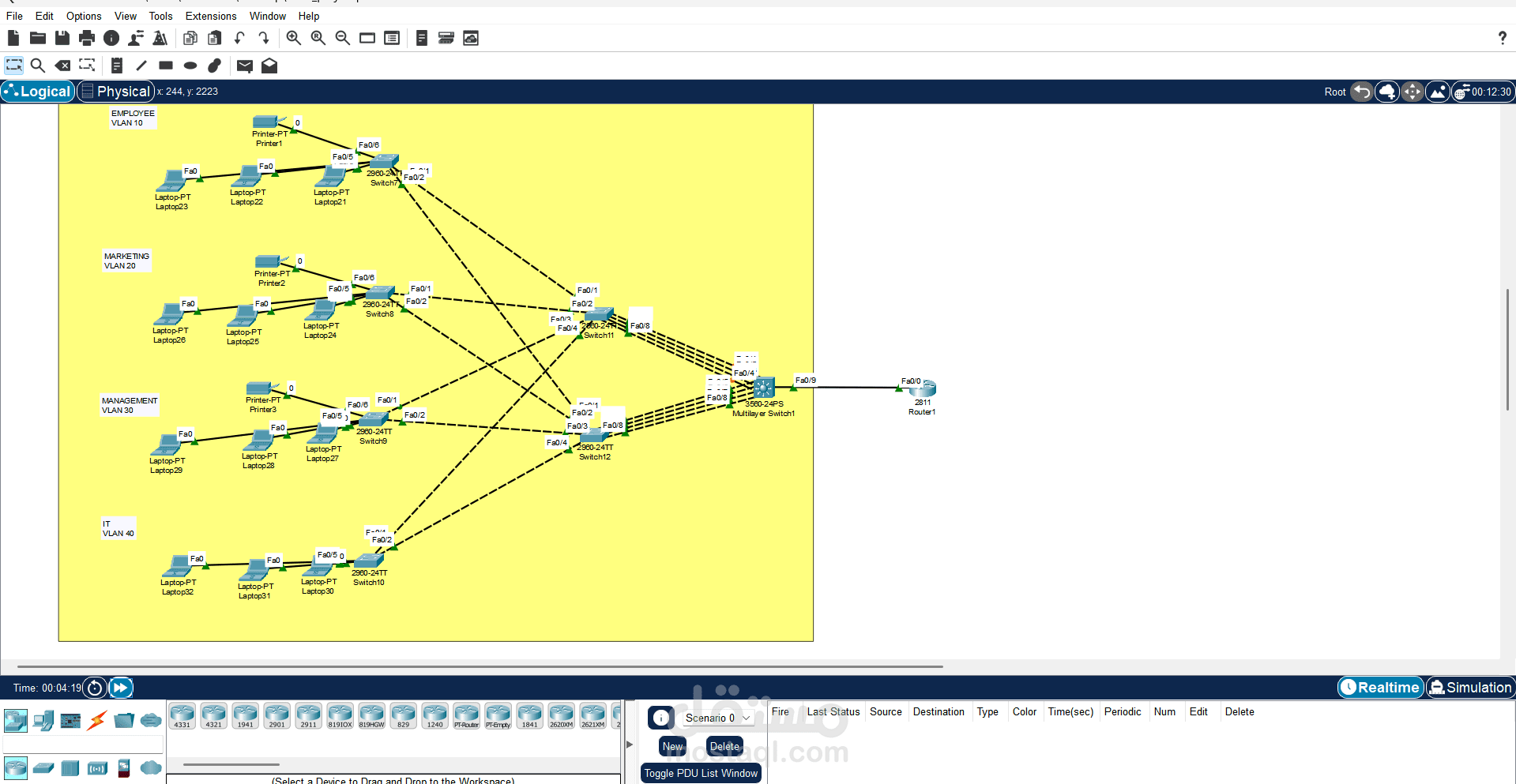Enterprise Network Design using VLANs & Multilayer Switching