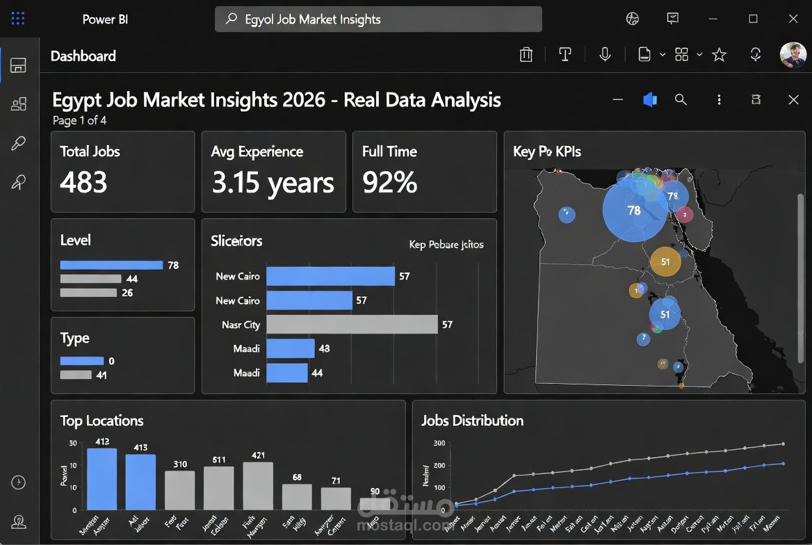 تحليل بيانات سوق الوظائف في مصر وإنشاء داشبورد تفاعلي احترافي بـ Power BI (483 وظيفة حقيقية)