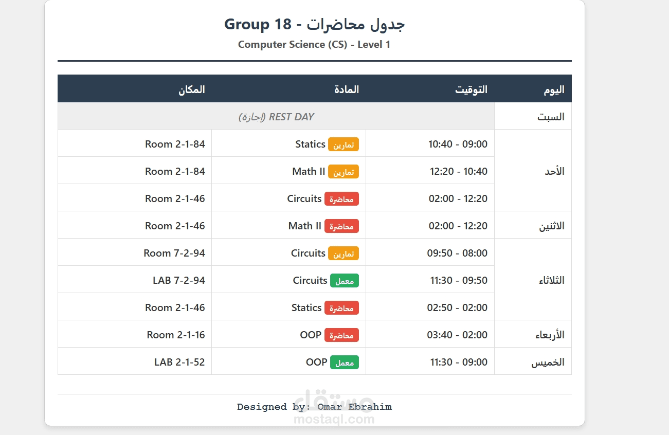 جداول بيانات