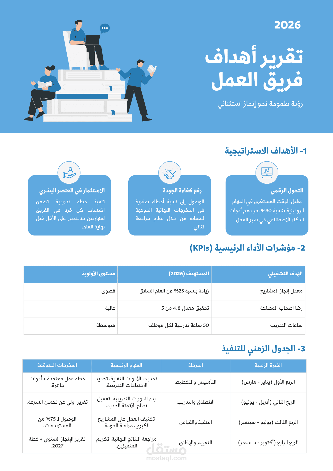 نظام إدارة مهام ذكي مع لوحة تحكم تفاعلية