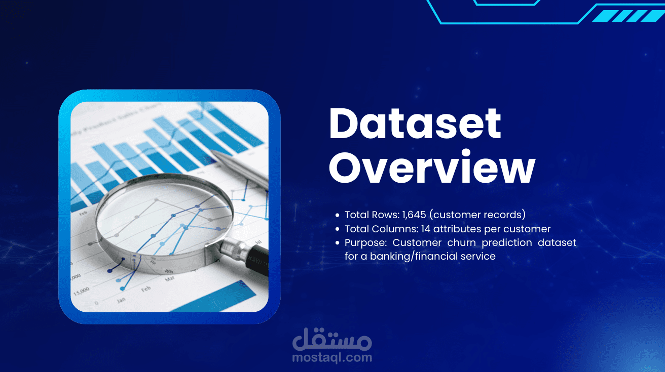 توقع تراجع العملاء