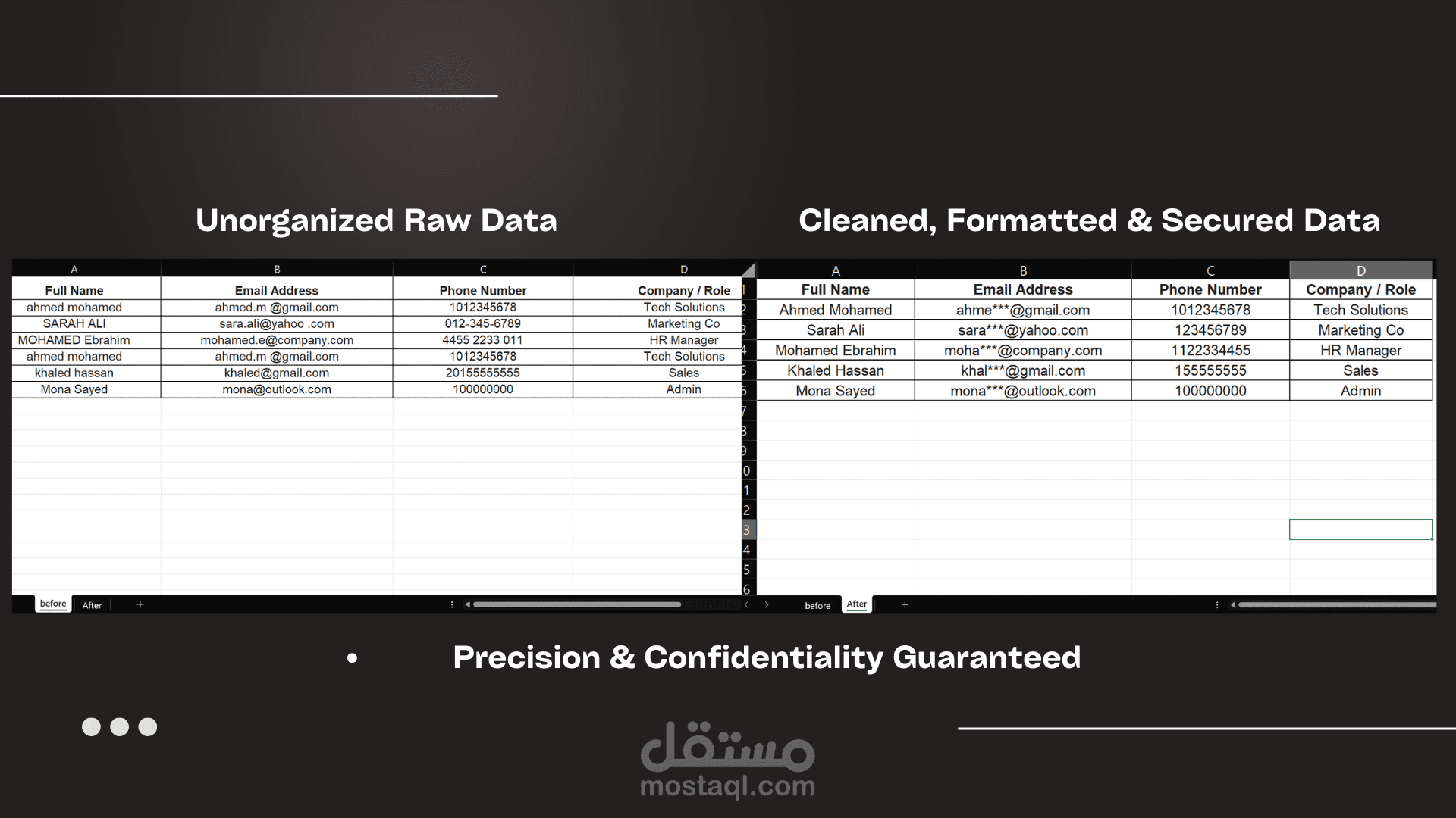 إدخال وتنظيف وتنسيق البيانات المعقدة (Complex Data Cleaning & Formatting)