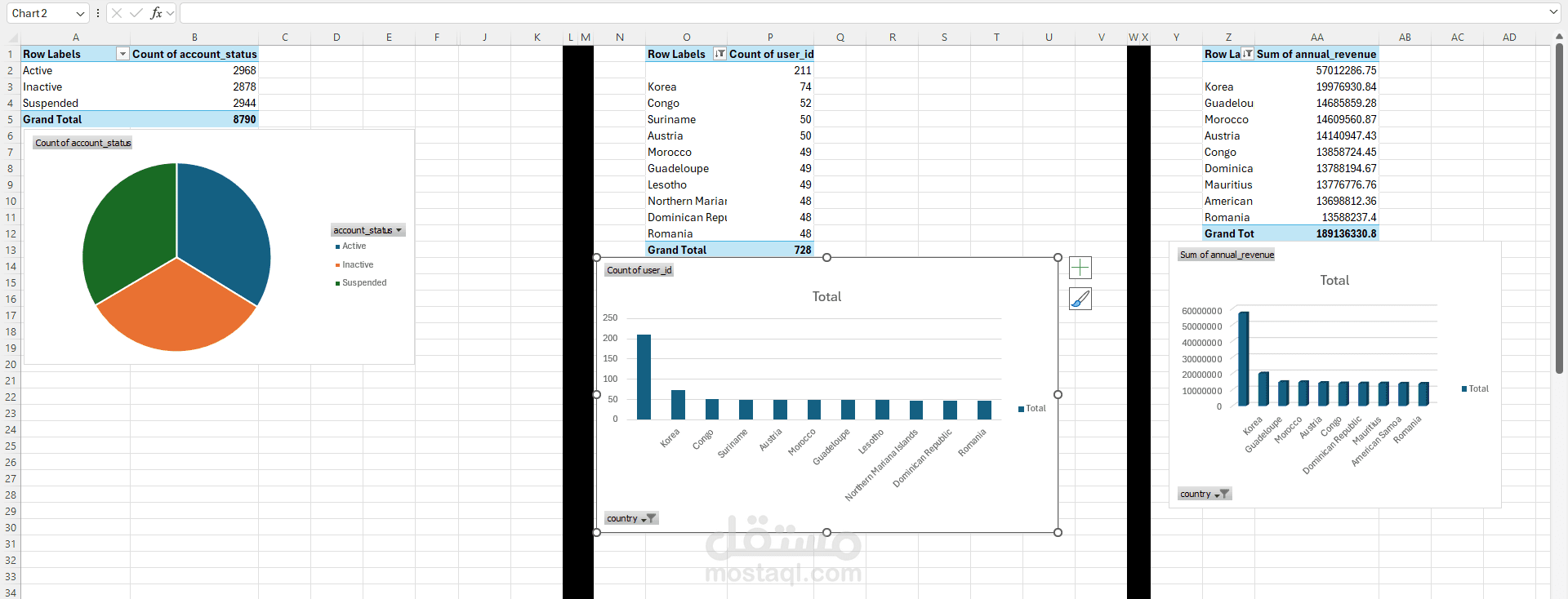 تنظيف وتحليل البيانات باستخدام اكسيل