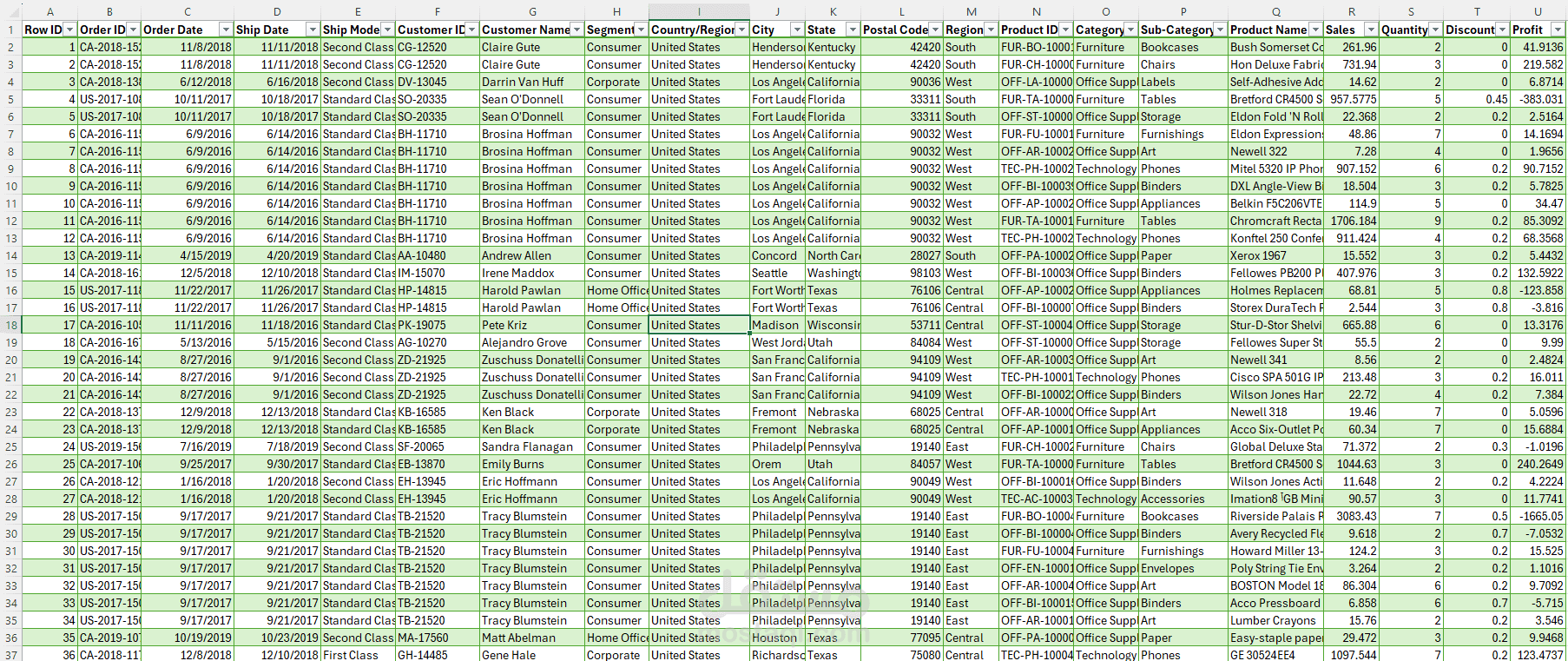تنظيف البيانات باستخدام اكسيل