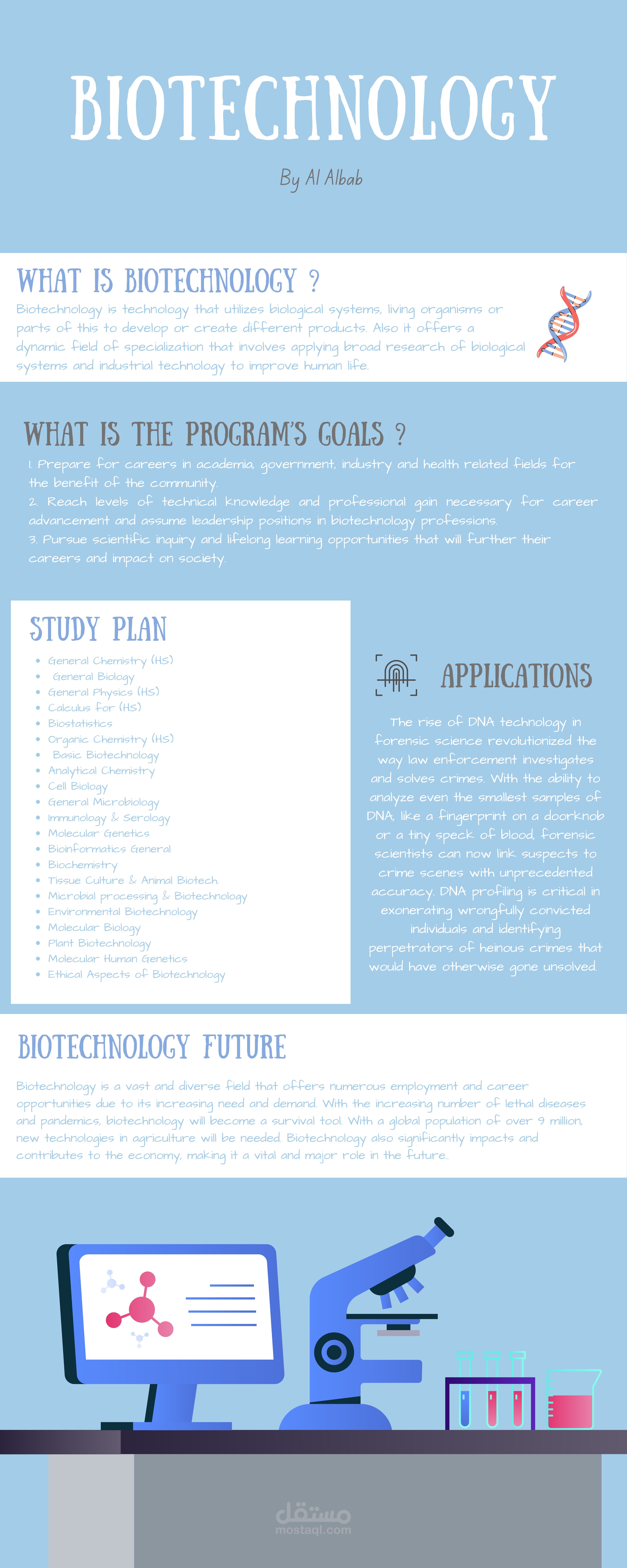 تصميم بوستر علمي احترافي