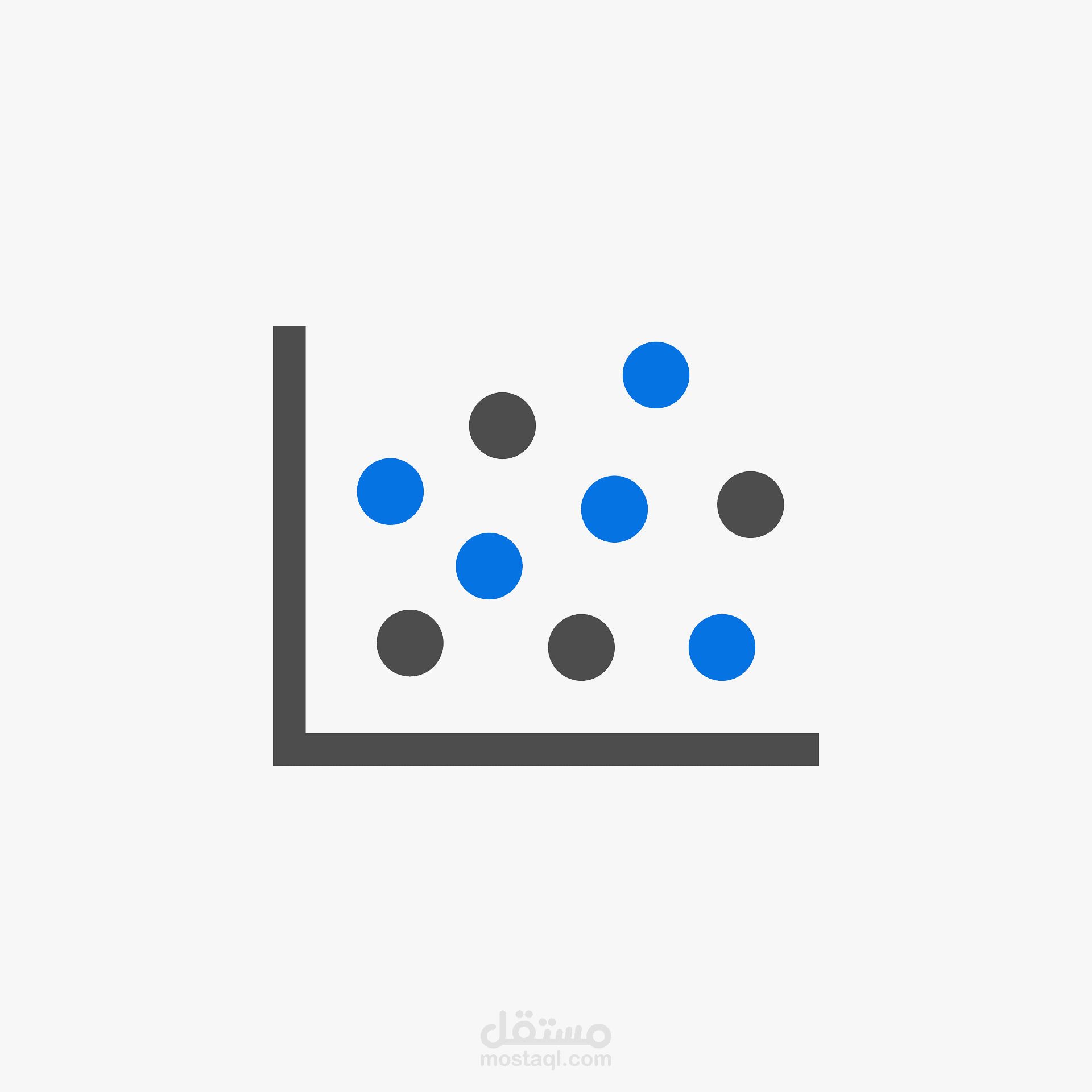 Multiple linear regression model