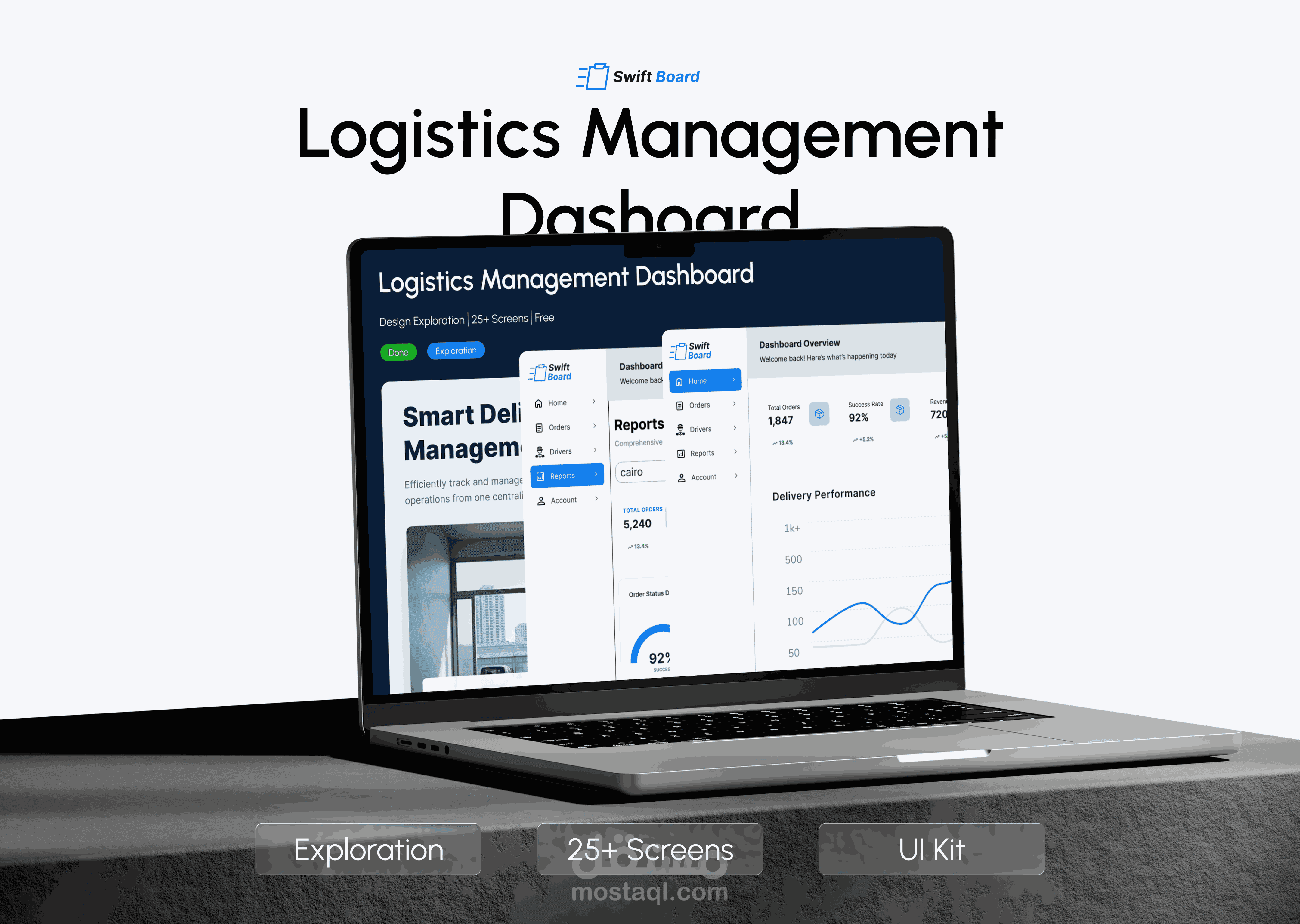 لوحة تحكم لإدارة الطلبات (Order Management Dashboard)