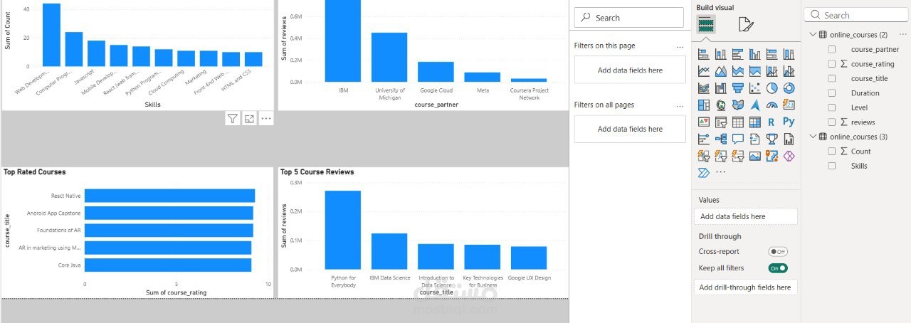 تنظيف وتنظيم بيانات كورسات Web Development