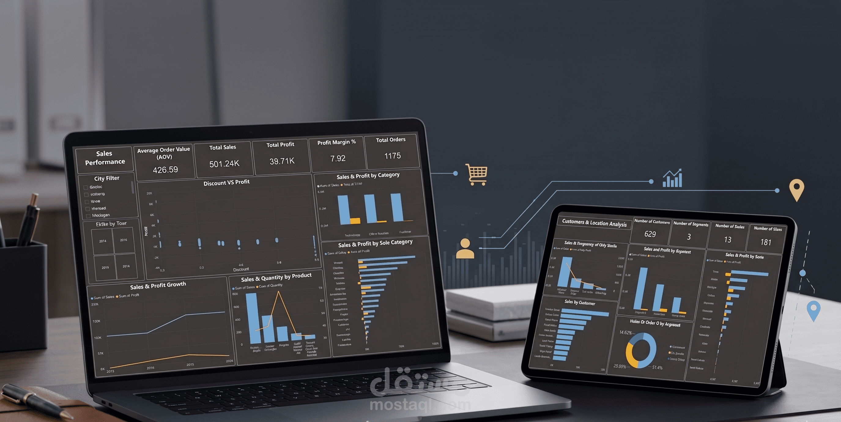 تحليل أداء المبيعات وسلوك العملاء