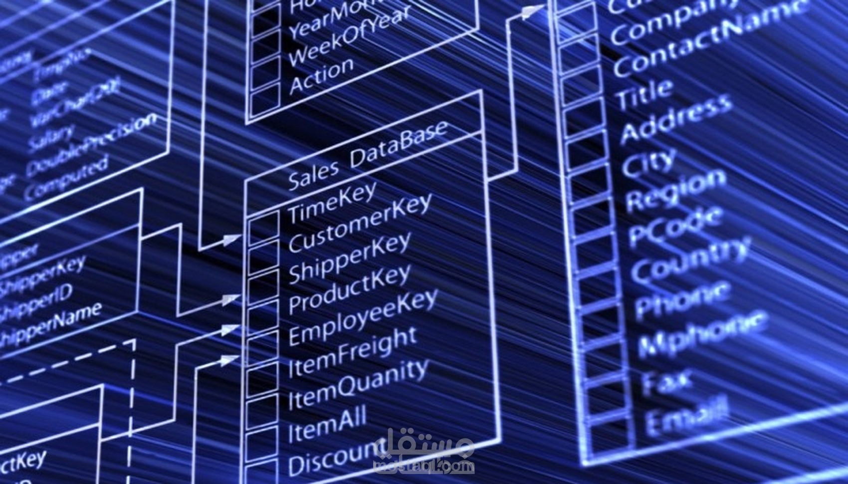 تصميم قواعد بيانات احترافيه ( SQL Server) معERDمع تنظيم العلاقات