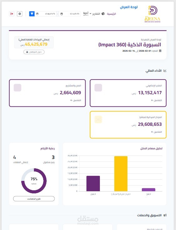 تطوير موقع بوابة تقارير واحصائيات