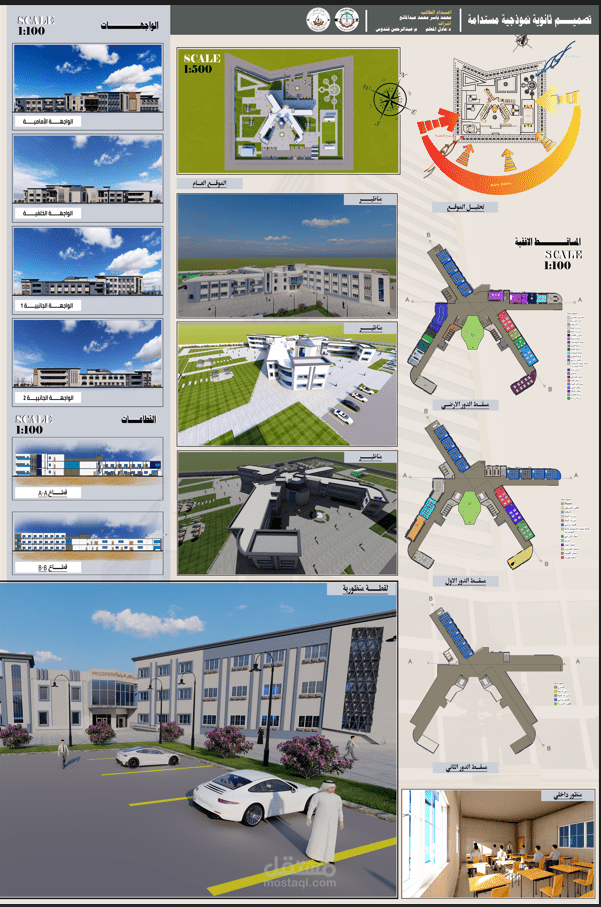 تصميم معماري لمشاريع  تعليمية سكنية وتجارية