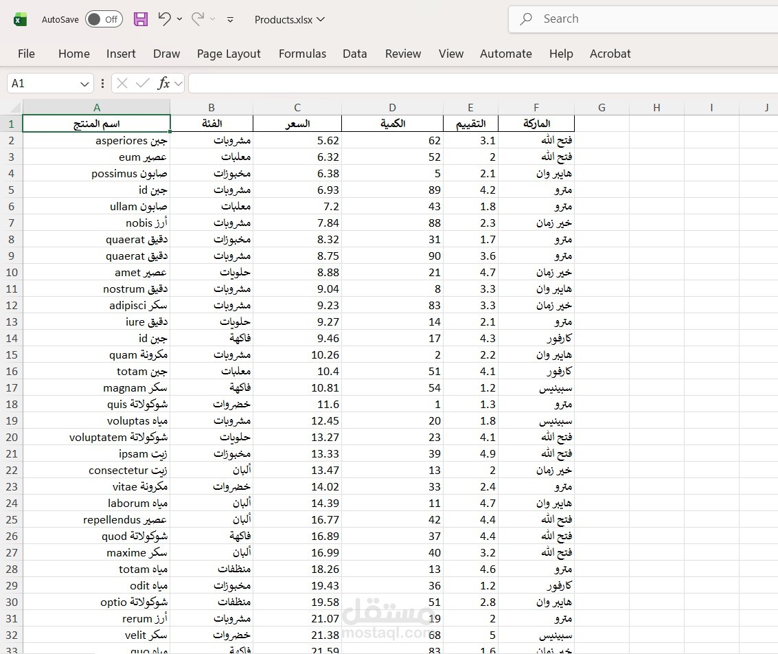 تحويل بيانات منتجات سوبر ماركت من ملف PDF إلى Excel مع تنظيم احترافي